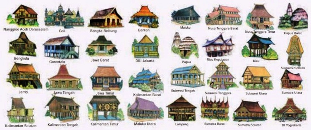 33 Gambar Rumah Adat Provinsi Di Indonesia Republik Seo